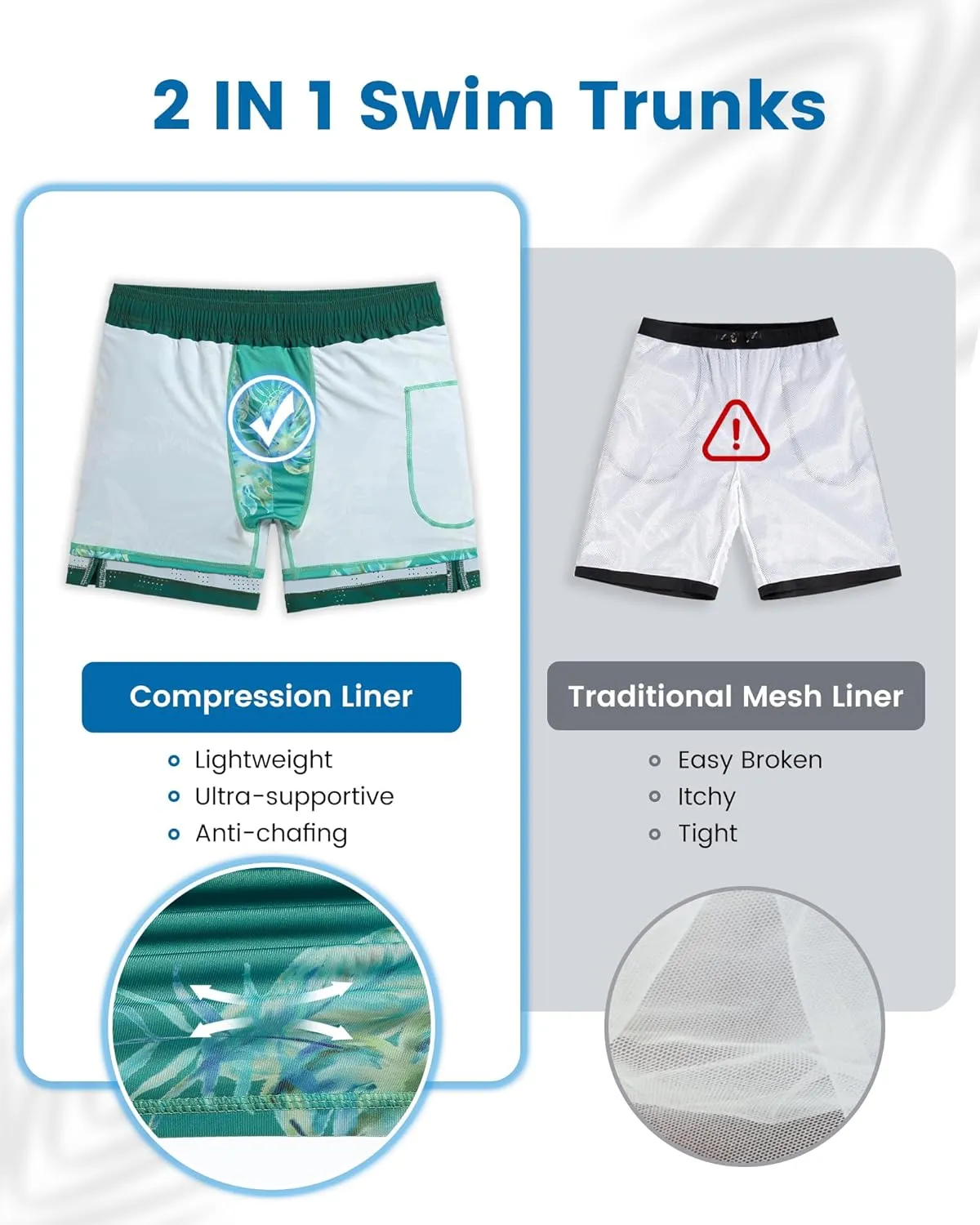 maamgic Mens Swim Trunks with Compression Liner 5 Inch Inseam Quick Dry Board Shorts with Zipper Pockets Swimming Shorts